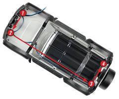 LED LIGHT SET COMPLT DEFENDER