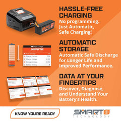 14.8V 5000mAh 4S 100C Smart Hardcase LiPo Battery: IC5